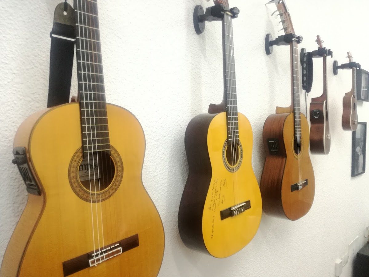 Mundoacordes.com