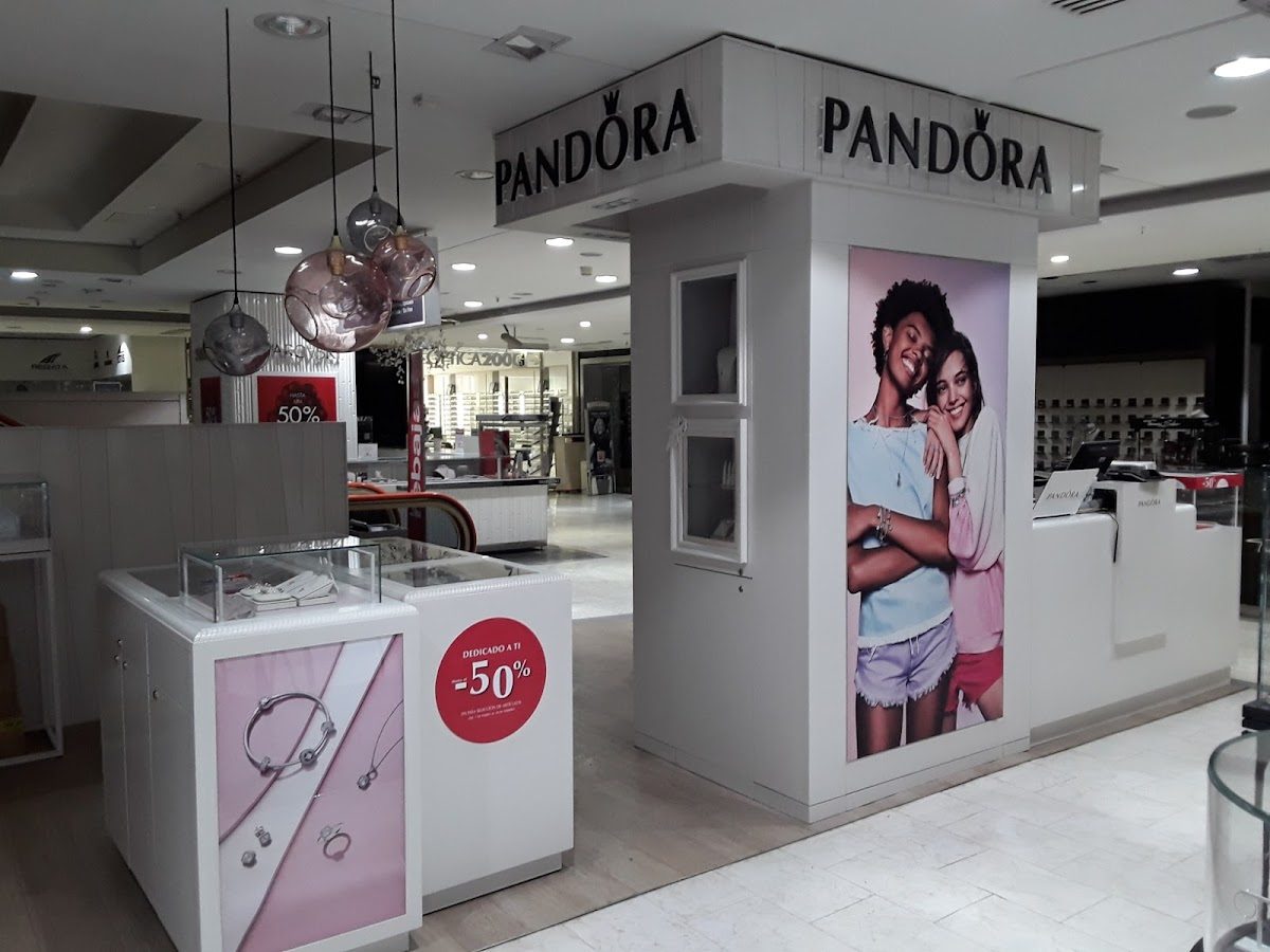 PANDORA