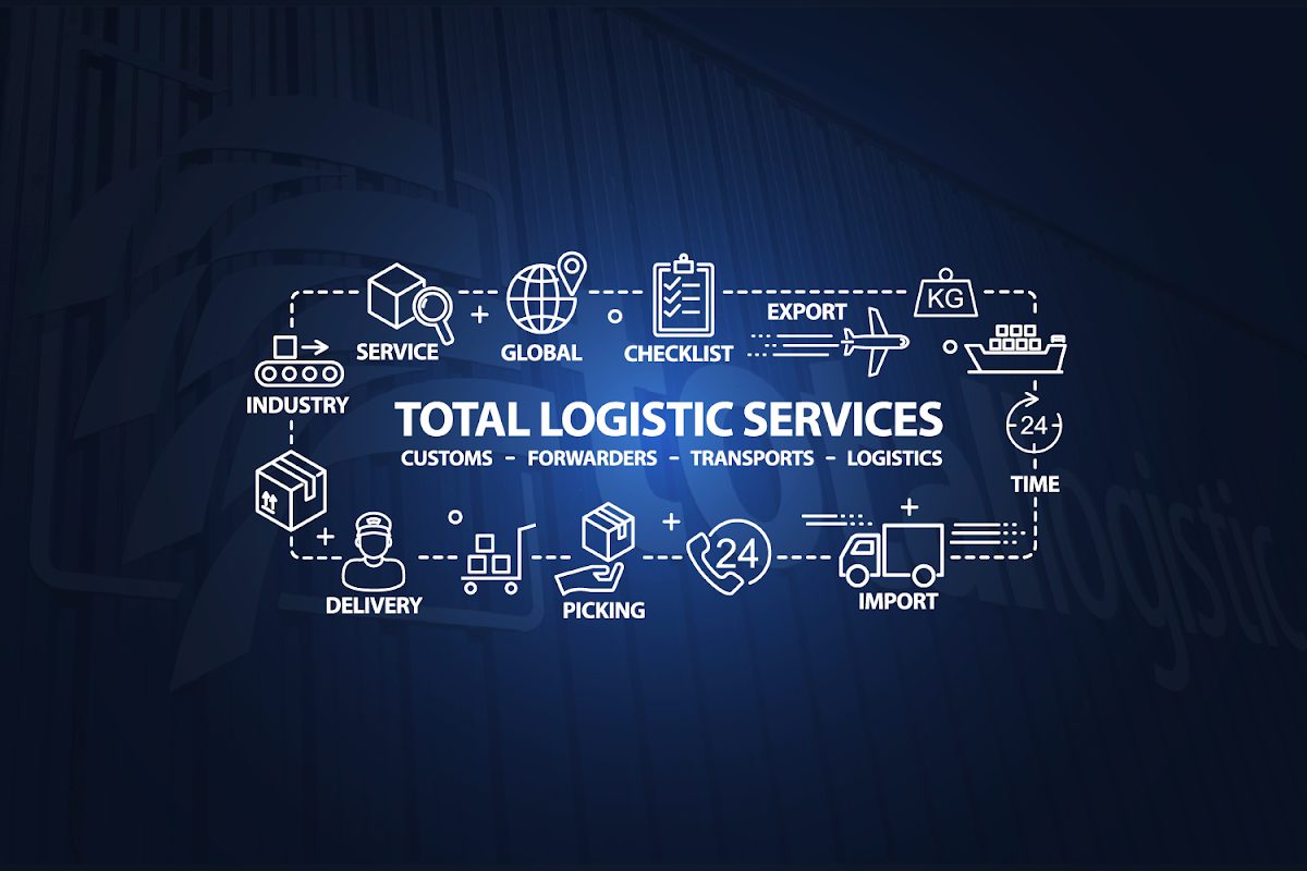 Total Logistic Services, S.L. | Málaga